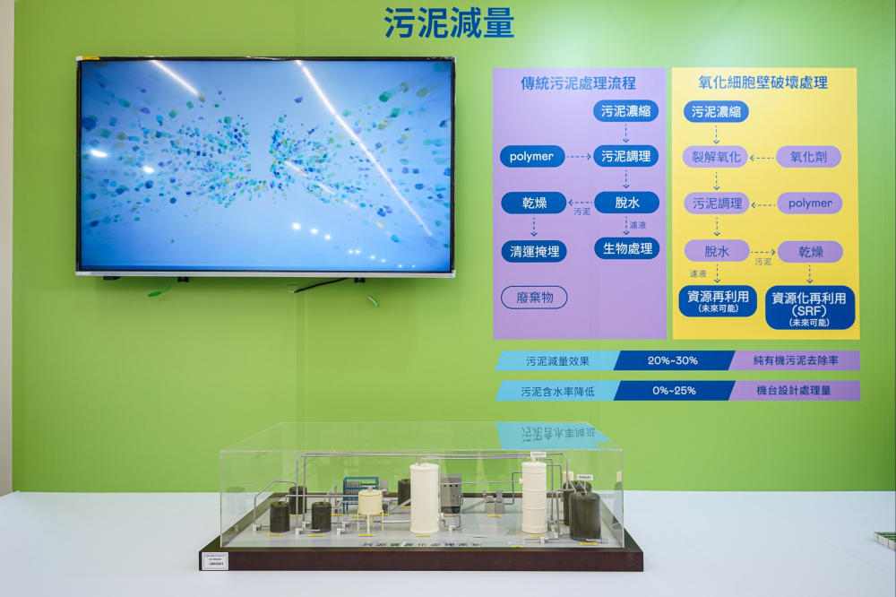 東升國際宇沛作為永續解決方案專家，以深厚廠房運轉經驗，將碳管理、水處理及智能化控制技術整合輸出，助耗能大廠碳盤查效率提高5成